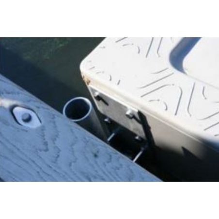 Jet Ski E-port - konzoly